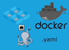 Docker Compose External Network